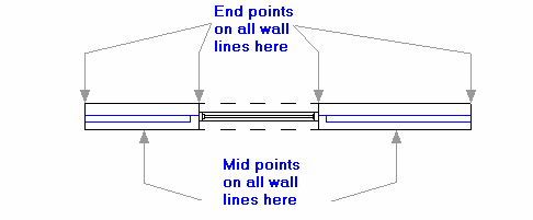 Wall mid Snap Points